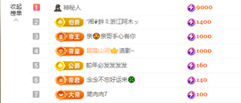 念念贺晴天升级快乐主播照片