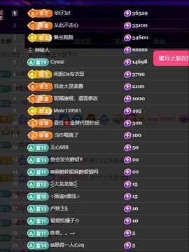 丹丹想要守护主播照片