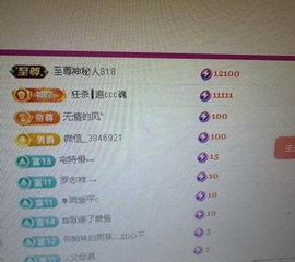 安琪同学主播照片