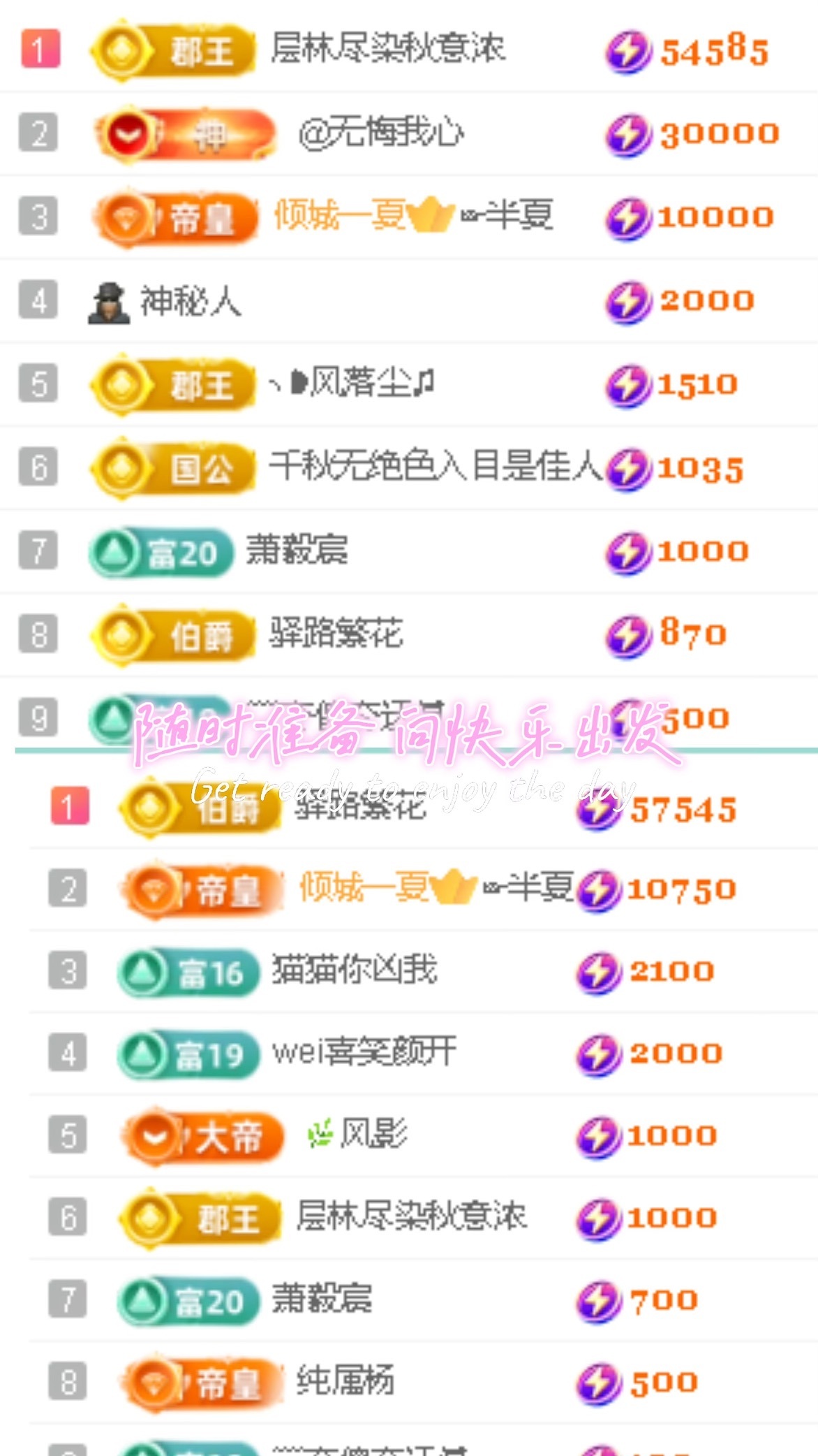 倾城🌸跳舞最哇塞的图片