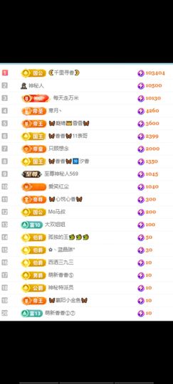 🦋香香加油🦋主播照片