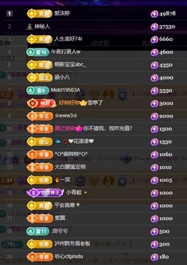 许华峰贺逸哥神帝主播照片