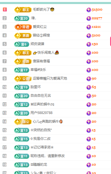 聆听~福妞儿的图片