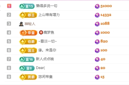 洛兮五一快樂主播圖片