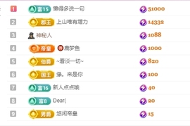 洛兮和进哥双升啦！主播照片