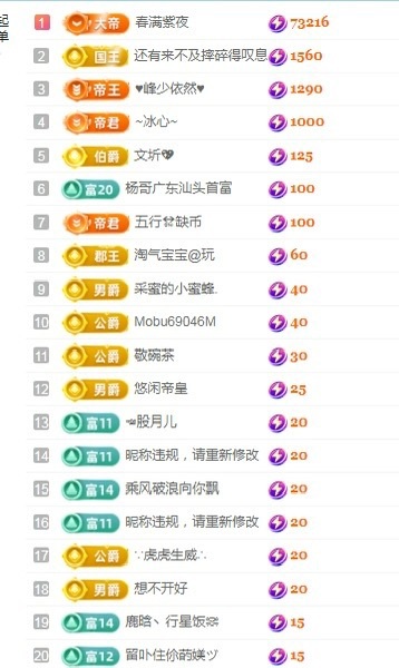 阳阳🌾周六上午见的主播照片