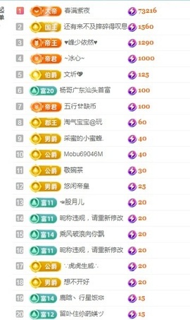 阳阳🌾好运常伴主播照片