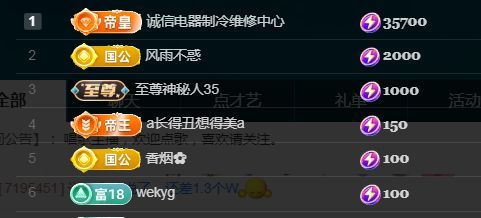 麒麟家中斷網(wǎng)明日播主播圖片