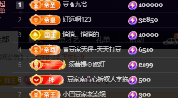 ♚~小巴豆~贪财好色主播图片
