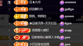 ♚~小巴豆~贪财好色主播照片