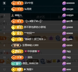 冰凌吖~主播照片