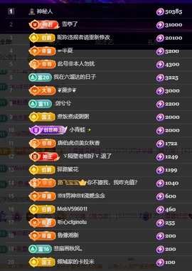 许华峰贺逸哥神帝主播照片