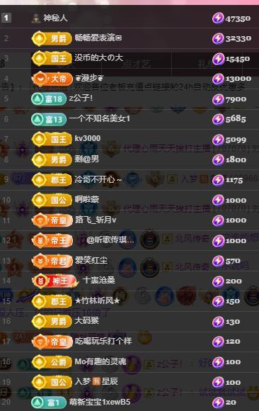 代理心雨天天挨打主播的图片