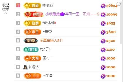 新人畅歌吉他弹唱的图片