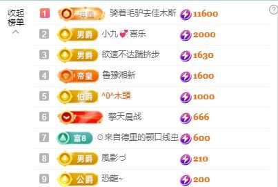 新人畅歌吉他弹唱的图片