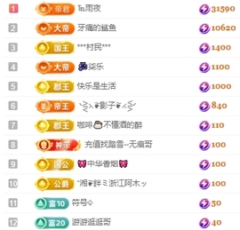 冰凌吖~主播照片