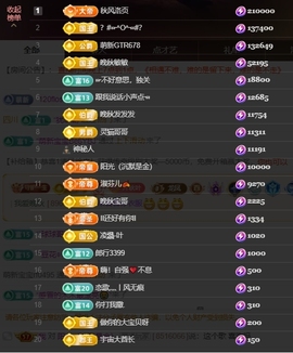 晚秋《勤奋版》主播照片