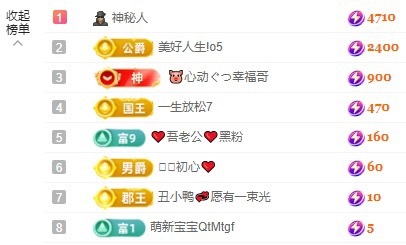 金牌代理❤玲儿❤的图片