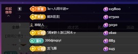 若初💐求百元榜呀主播照片