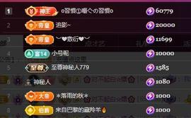 一字马~依棠主播照片