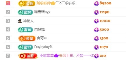 熱舞小月亮求百榜??的主播照片