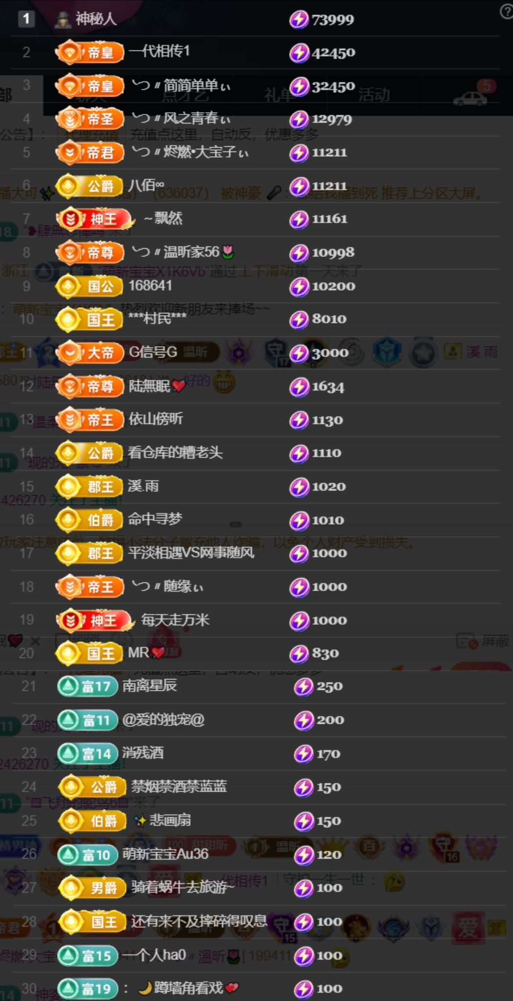 ╰つ〃薀昕児??主播圖片
