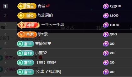 魚籽醬?求百元榜主播圖片