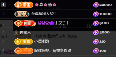 小婷休幾天??☆づ主播圖片