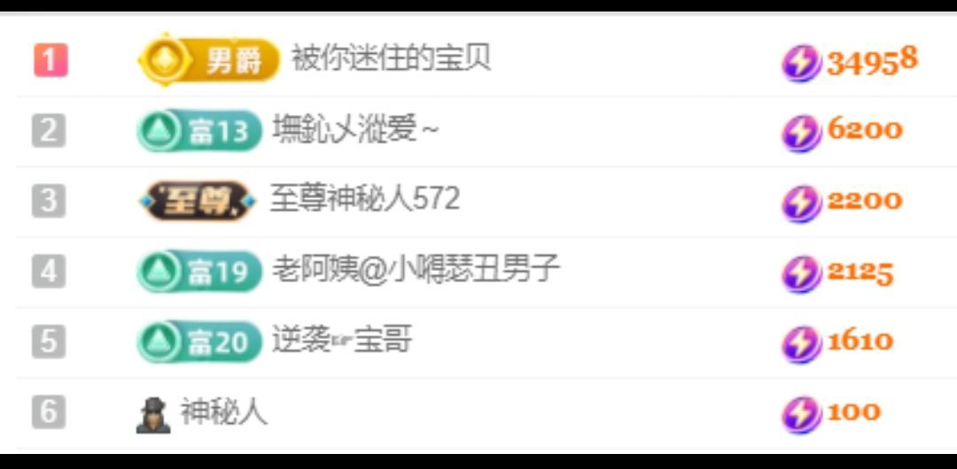 老阿姨吖…主播圖片