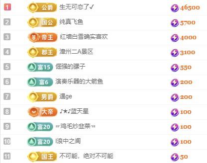 熱舞冉冉??好運來主播圖片