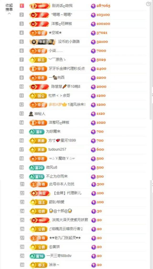 小玲兒～開心就好主播圖片