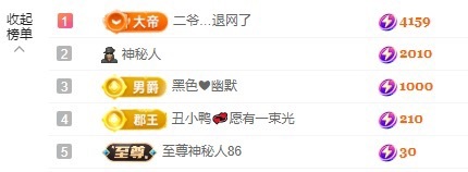 金牌代理❤玲儿❤的图片