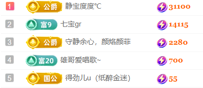 弹唱静宝18号庆典主播图片