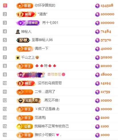 娜扎🧸主播图片