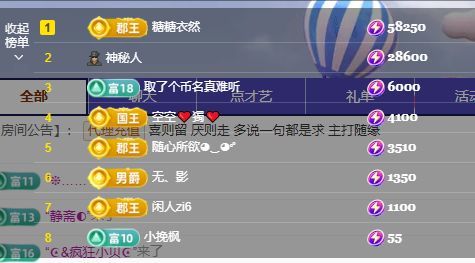 婷儿！五月加油的图片