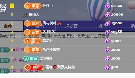 婷儿！五月加油的图片