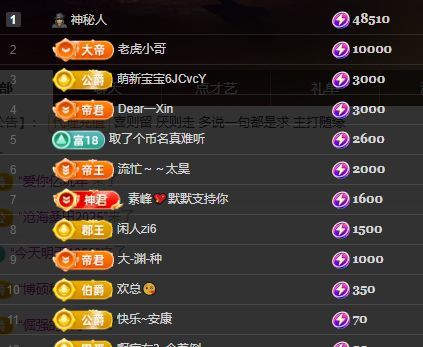 婷儿！五月加油的图片