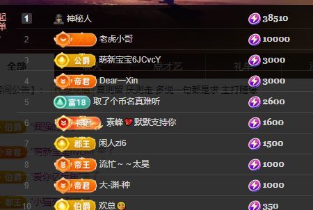 婷儿！五月加油的图片