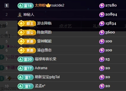 魚籽醬?求百元榜主播圖片
