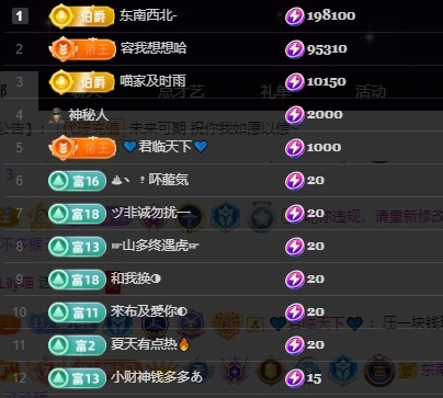 Lily喵的主播照片