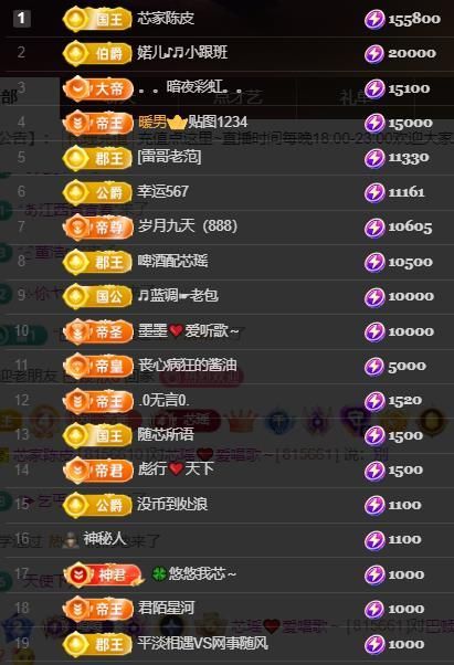 芯瑤??五一快樂吖主播圖片
