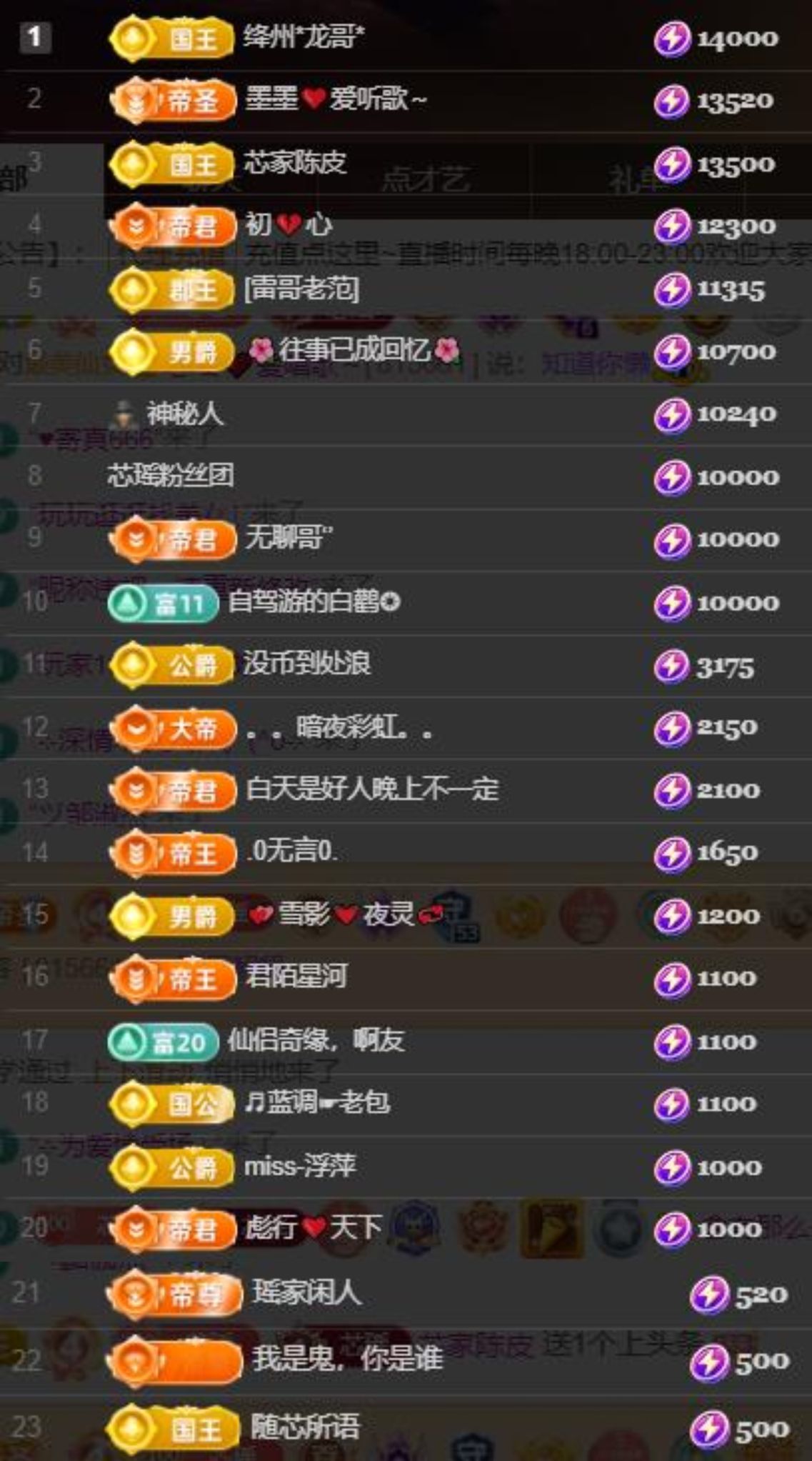 芯瑤??五一快樂吖主播圖片