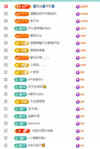 聆聽~福妞兒主播圖片