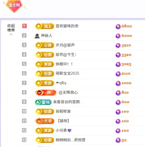 洁儿宝宝💗的图片