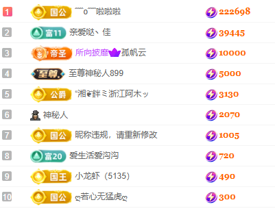 小月亮🌙求投喂的图片