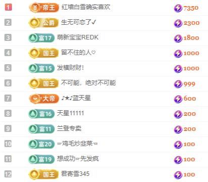熱舞冉冉??好運來主播圖片