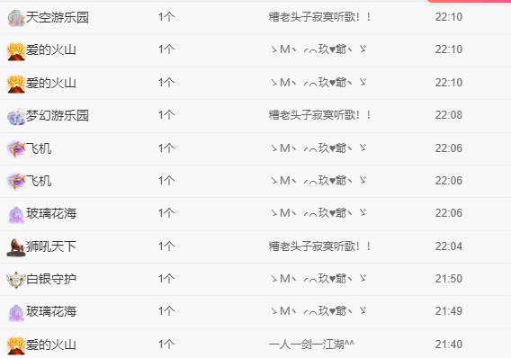 沫寶賀寂寞哥榮升神皇主播圖片