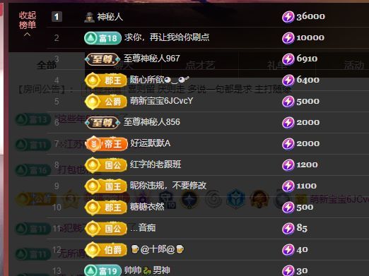 婷儿！五月加油的图片