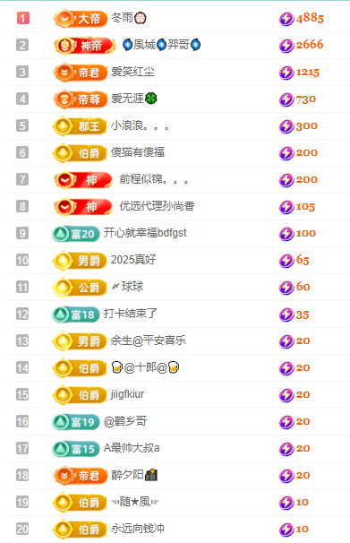 聆聽~福妞兒主播圖片
