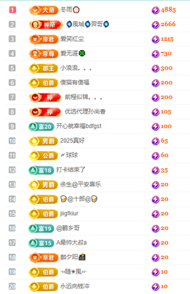 聆听~有个二十冠的梦主播照片